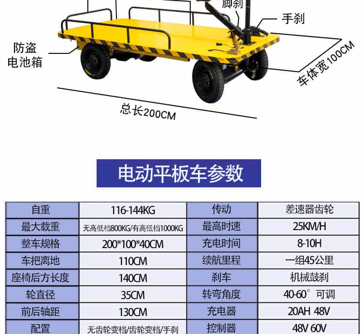 Vehicle (3)